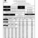 หวยเดือน มกราคม 2566